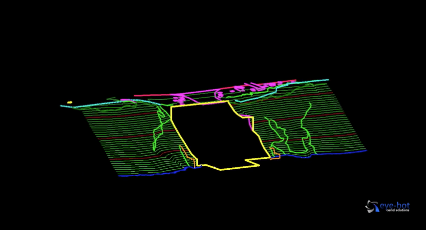 Webinar | Advantages of Drone Photogrammetry Over Conventional Surveying From Eye-bot Aerial Solutions